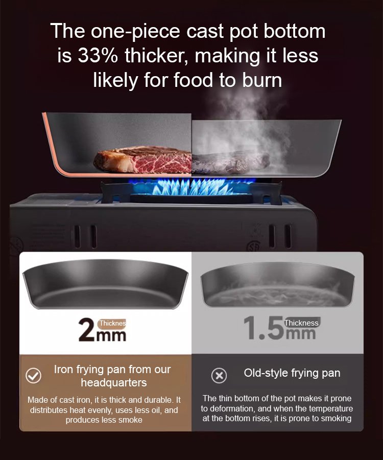 Zero-Coating Nitride Precision Iron Skillet