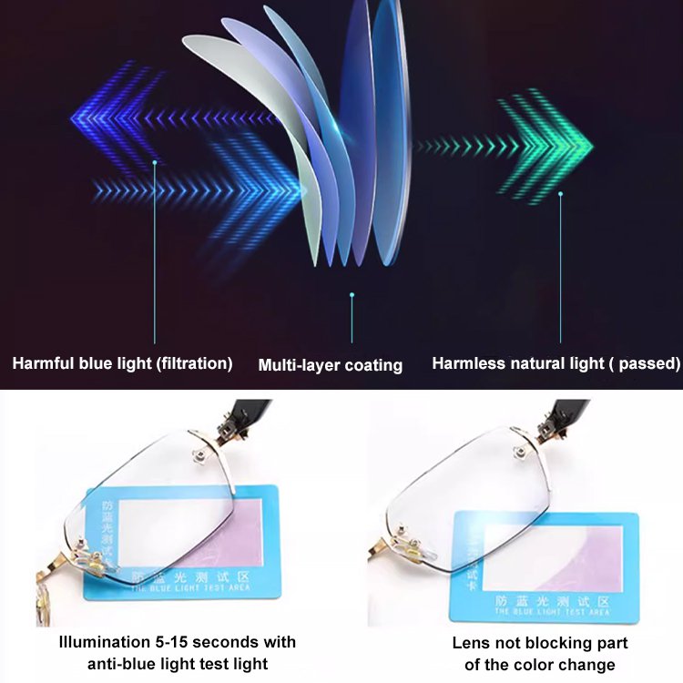 Frameless Cutting Edge HD Women's Elderly Metal Heavy Craft Presbyopia