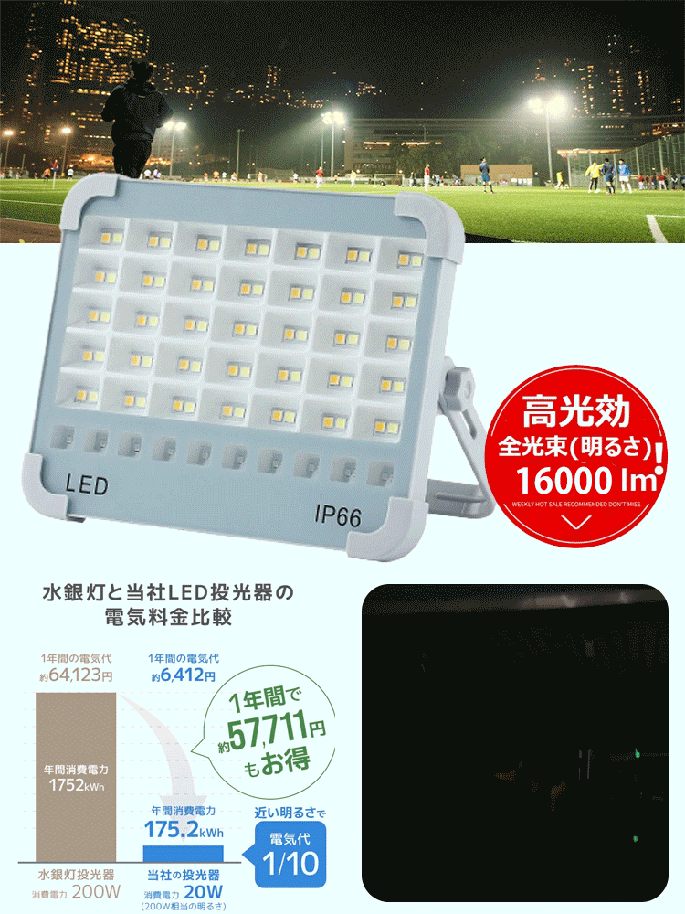 アウトドア防水ソーラー充電LED投光器