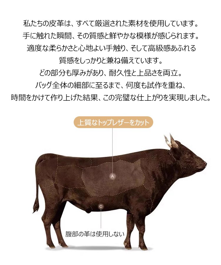 【女優も愛用、レディーススマホ用ミニバッグ】限定半額