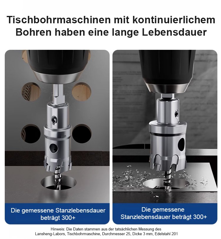 Edelstahl-Bohrer-Set in verschiedenen Größen