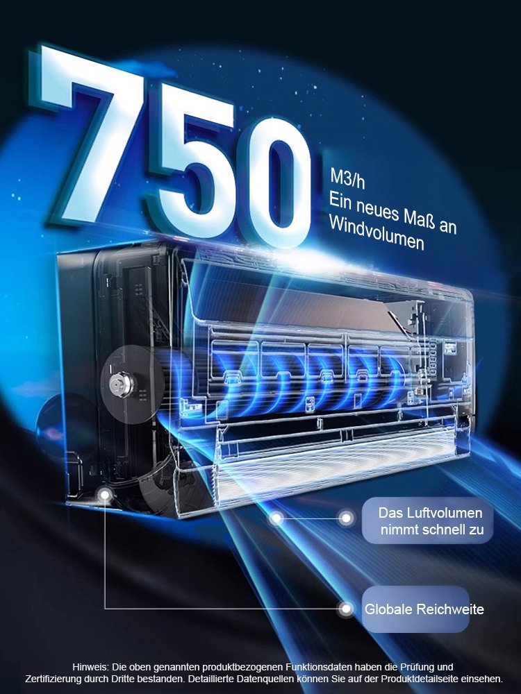 Wandmontiertes mobiles Klein-Klimagerät