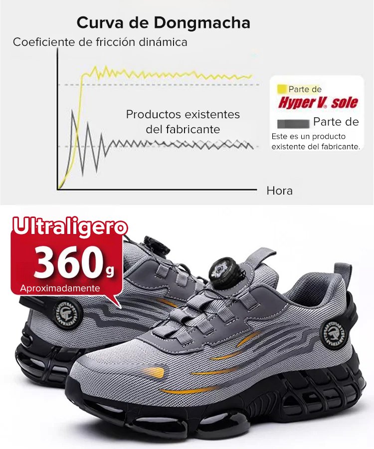 Zapatos de seguridad resistentes al desgaste y a las perforaciones.