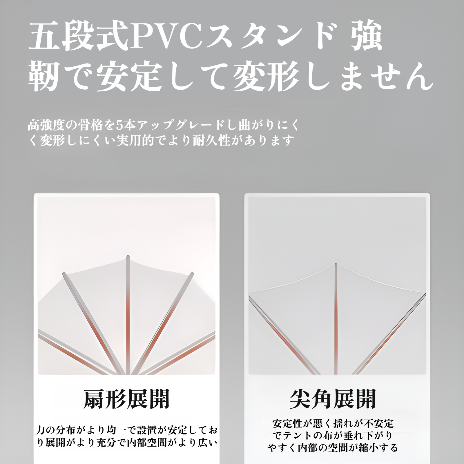 ベビー用蚊帳 赤ちゃん 遮光ドーム 虫除け ベビーベッド ベビー用蚊帳 折りたたみ式 蚊よけ対策 ベビーベッド 遮光 虫よけ対策 添い寝ベッドの蚊帳 ワンタッチ式 折りたたみ ベビーベッドに収まる 通