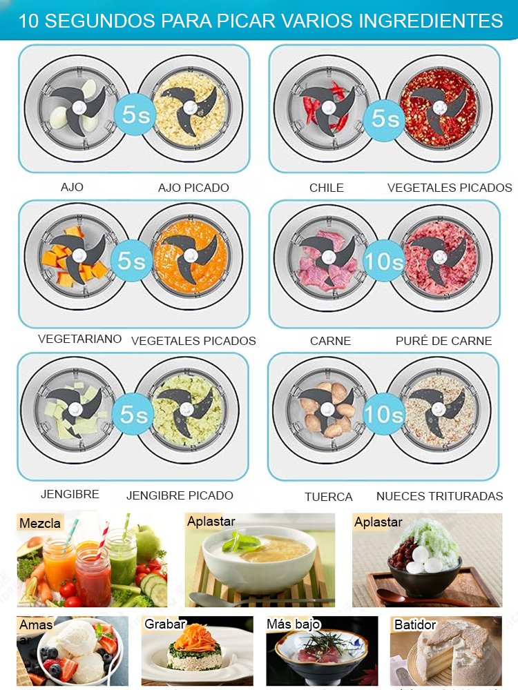 Procesador de alimentos eléctrico multifuncional