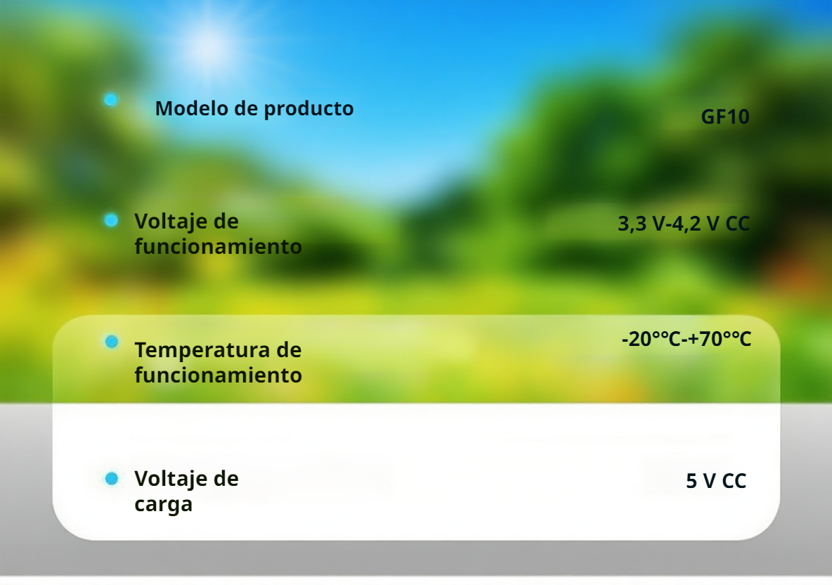 Localizador GF10 rastreador GPS