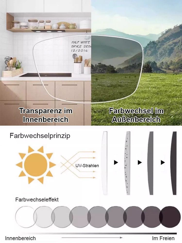 Ultraleichte randlose selbsttönende Lesebrille