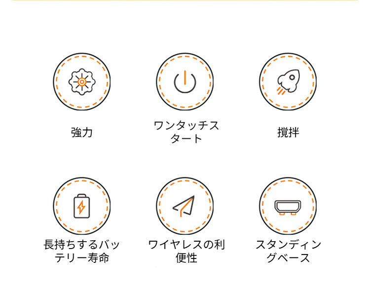 クリームを泡立てる電動ミキサーの使用イメージ