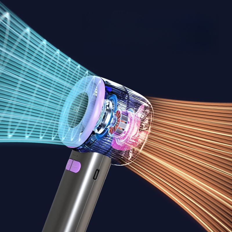 Mini portable turbocharged handheld fan