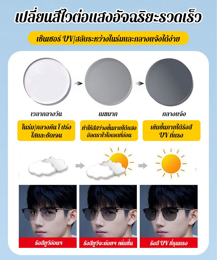 แฟชั่นเทรนด์แว่นตากันแสงสีฟ้าเปลี่ยนสี