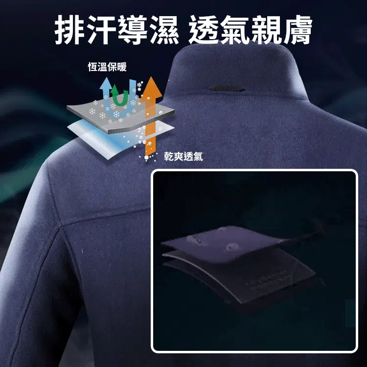 【保暖禦寒】中老年男女同款雙面搖粒絨外套
