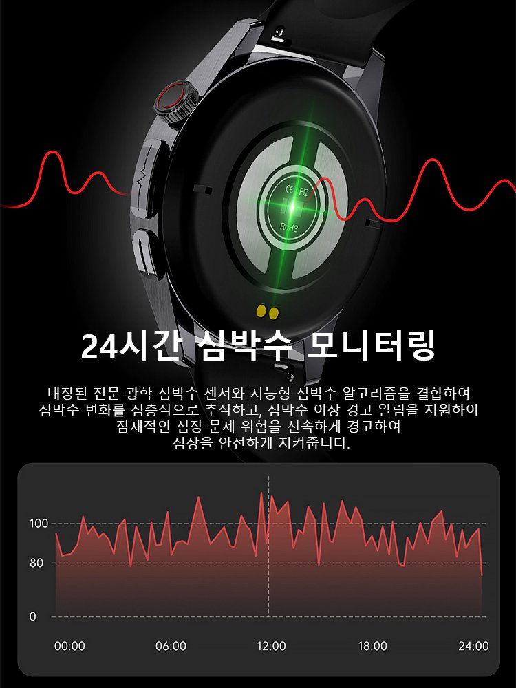 스틸 밴드 Watch4 Pro 혈당 스마트워치