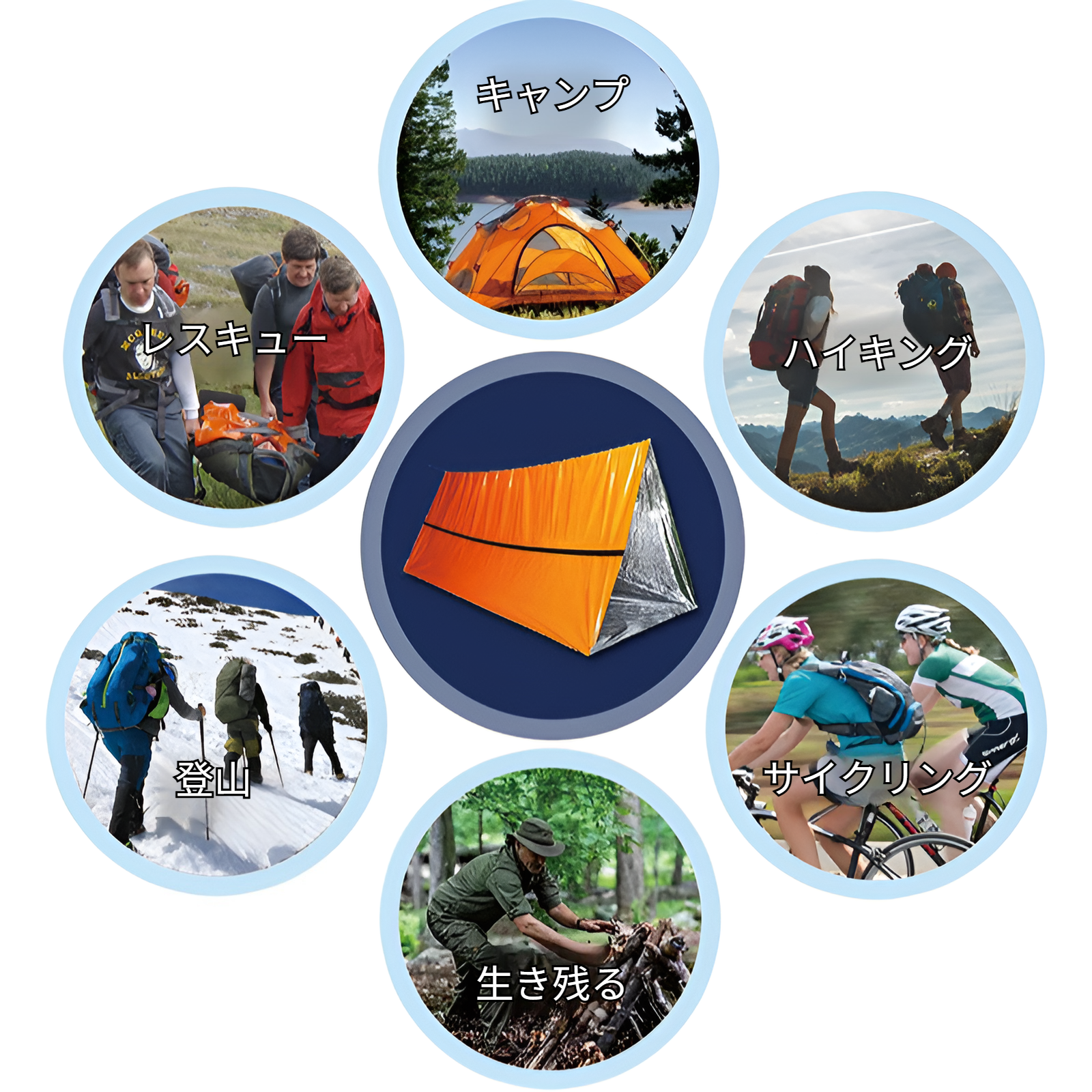 防災グッズとしてのサバイバルシェルター利用シーン