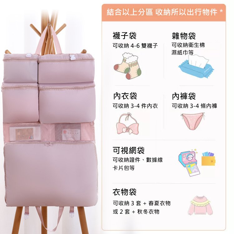 【七合一旅行神器收納袋】