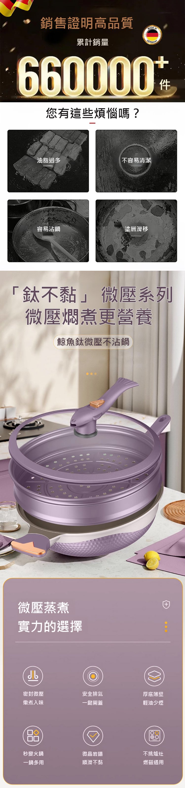 翻译件-JC-双色钛金不粘炒锅-1186423-系统_01.jpg