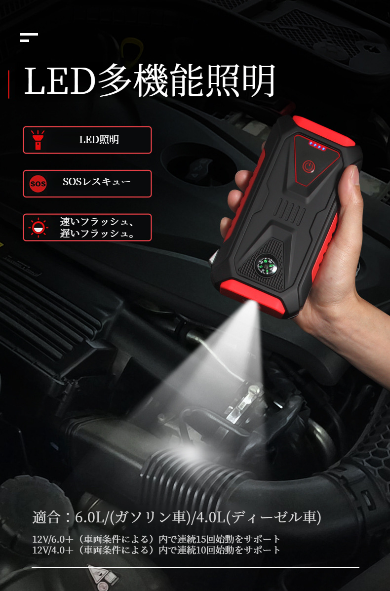 過充電・過電流保護機能の説明図