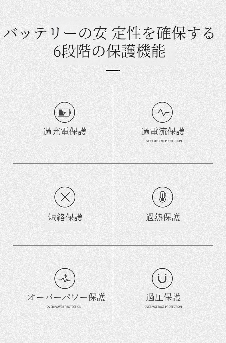 車用ジャンプスターター使用イメージ