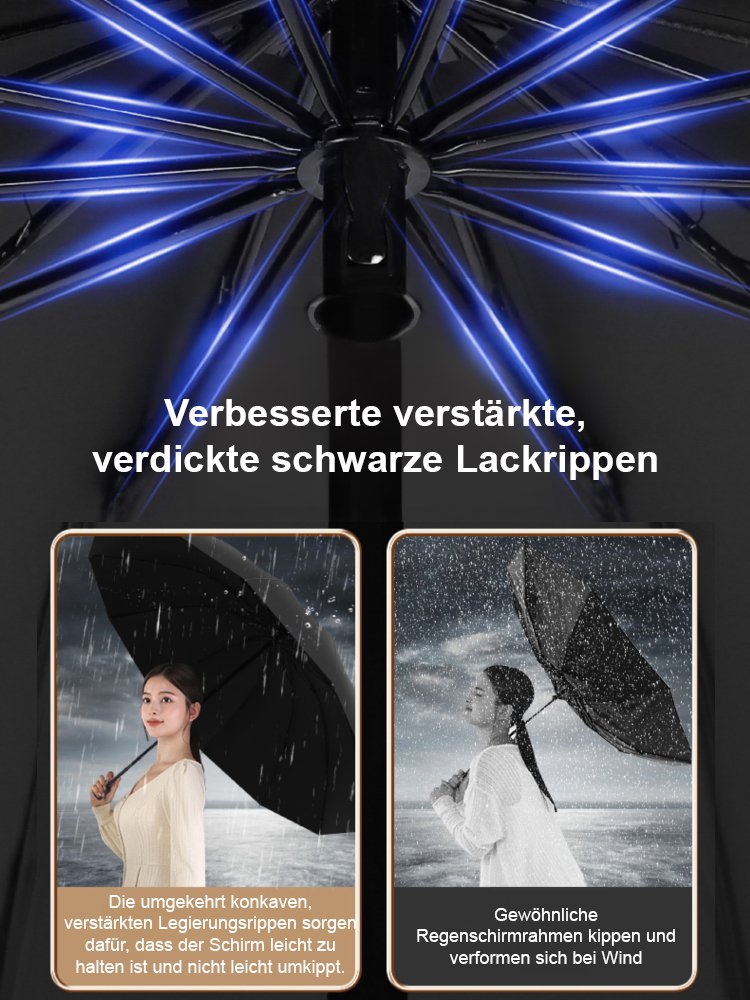 【1,3 m sturmfeste 12-Rippen】vollautomatischer Vinyl-Sonnen- und Regen-Schirm