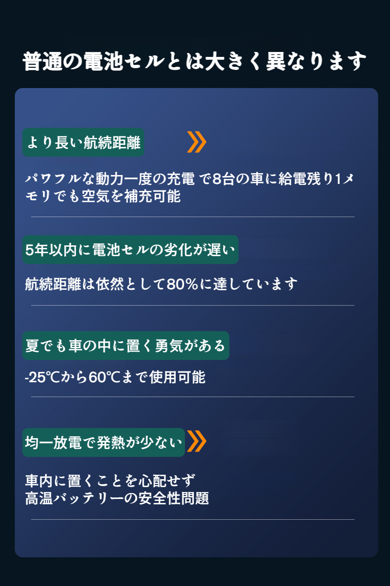 最大圧力150PSIの高性能エアコンプレッサー