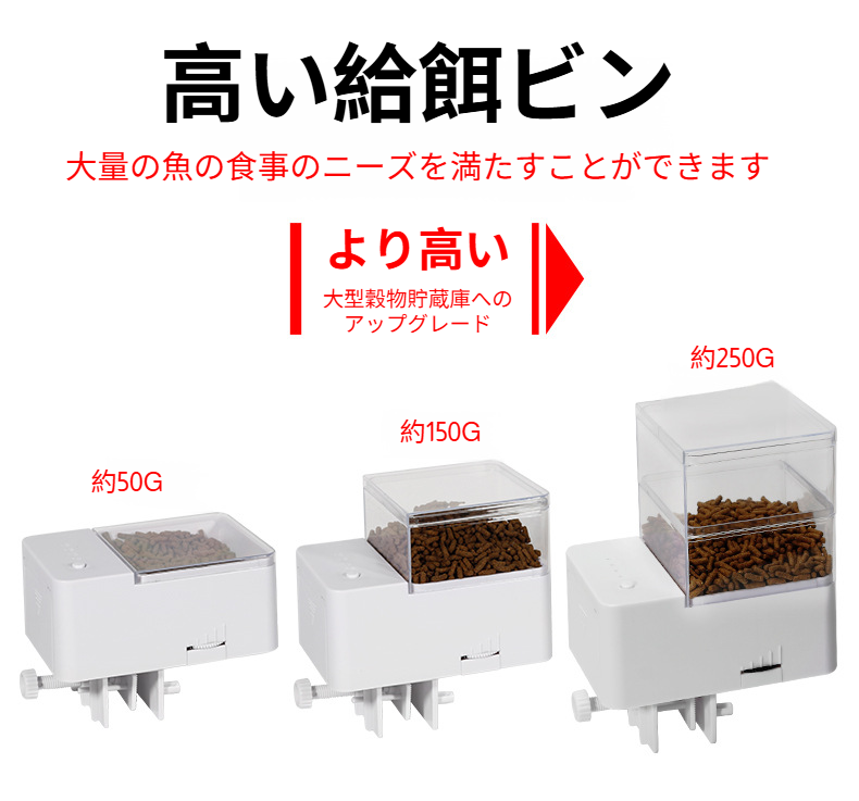 カメフード対応自動フィーダーの給餌口詳細