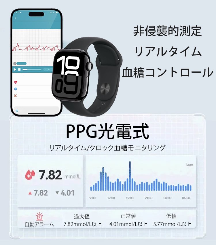 Series10Bluetoothスマートウォッチ