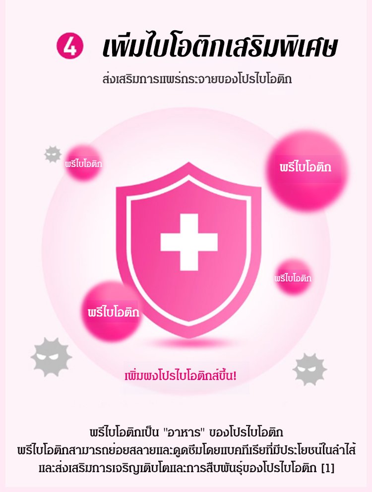 HFH-【7天小蛮腰】肠道活性益生菌_19.jpg