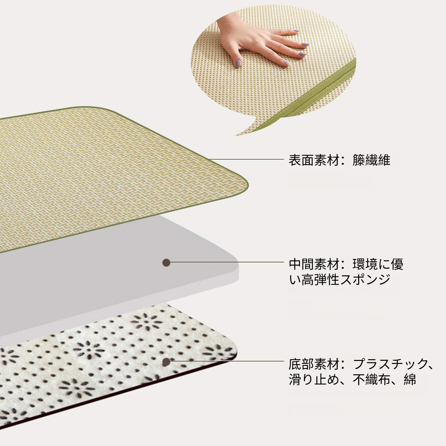 夏用ラグマット 夏用 ラグ カーペット い草 敷き 畳 マット ゴザ ユニット 琉球畳 たたみ 夏 冷感 部屋 ごろ寝 お昼寝マット ごろ寝座布団 和風 折りたためる 便利な収納 天然素材 滑り止め