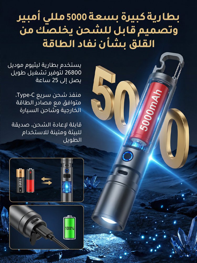 كشاف يدوي محمول مع ضوء أبيض عالي السطوع وتكبير تلسكوبي وهوك التعليق