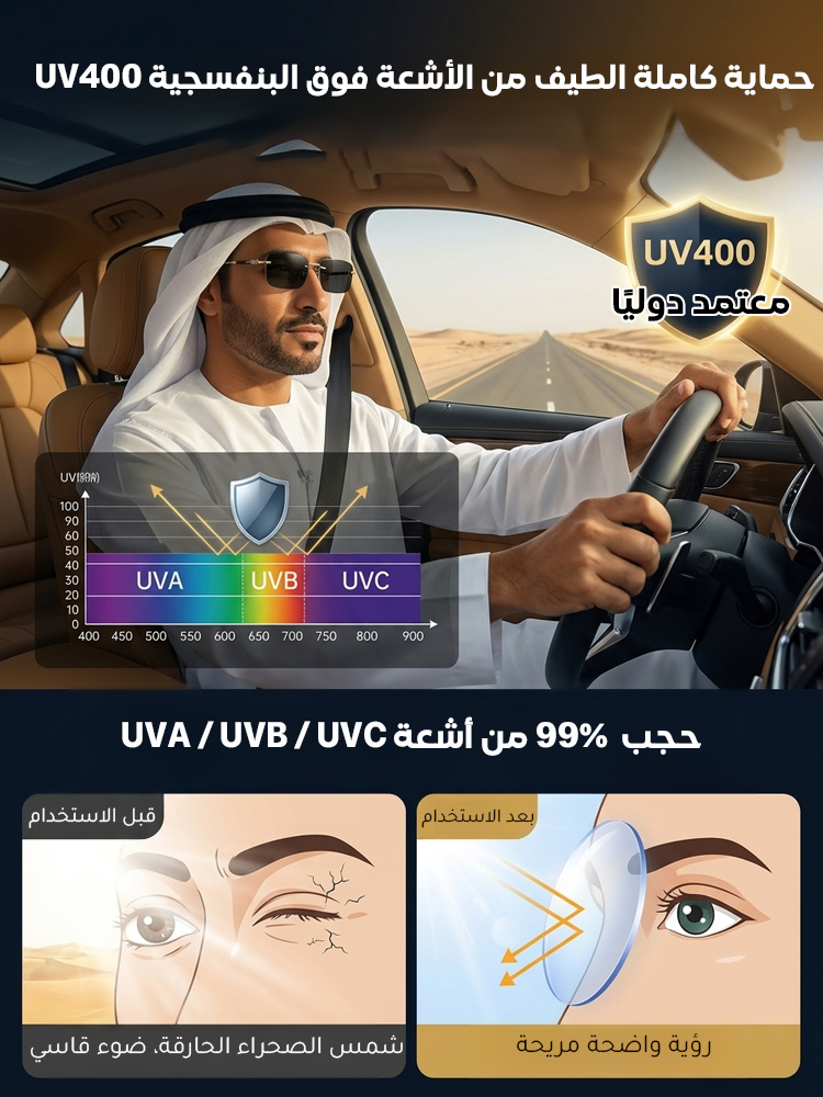 (تركيز فوري تلقائي) نظارة حماية مع عدسات ضبط التركيز الذكي ومتغيرة اللون لحماية العين طوال اليوم