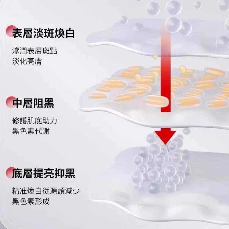 【3天變白，七天祛斑】草本美白祛斑霜