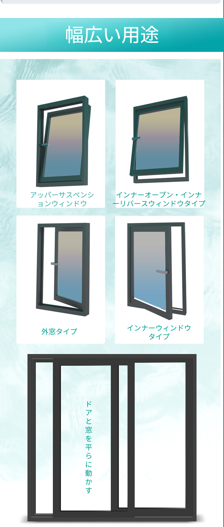 窓に設置した多機能プッシュプルウィンドウリミッターラッチ