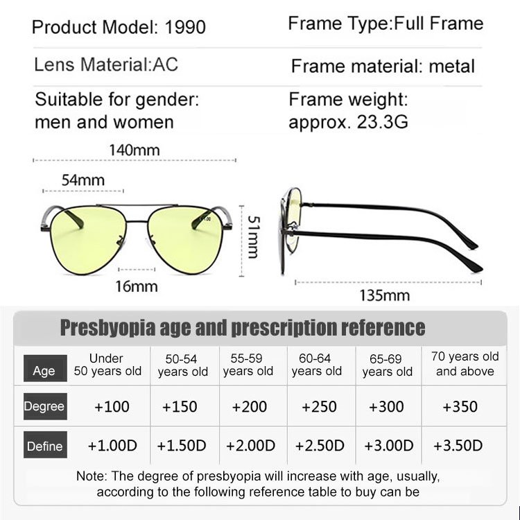 Multifunctional Presbyopia Glasses