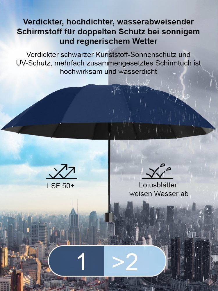 【1,3 m sturmfeste 12-Rippen】vollautomatischer Vinyl-Sonnen- und Regen-Schirm