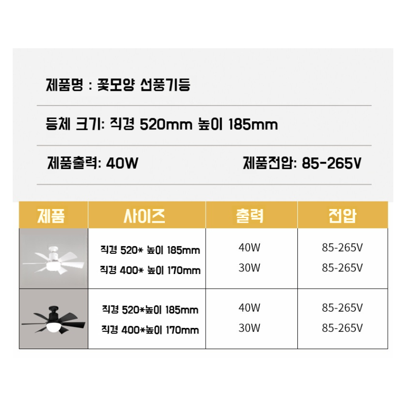 가정용 선풍기등 스크류 소형 식당 침실 선풍기등 스마트 무음 선풍기등