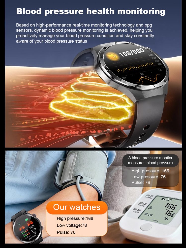 Smart Watch with All-day Blood Sugar & Heart Rate Monitoring, Bluetooth Calling, Fitness Tracker