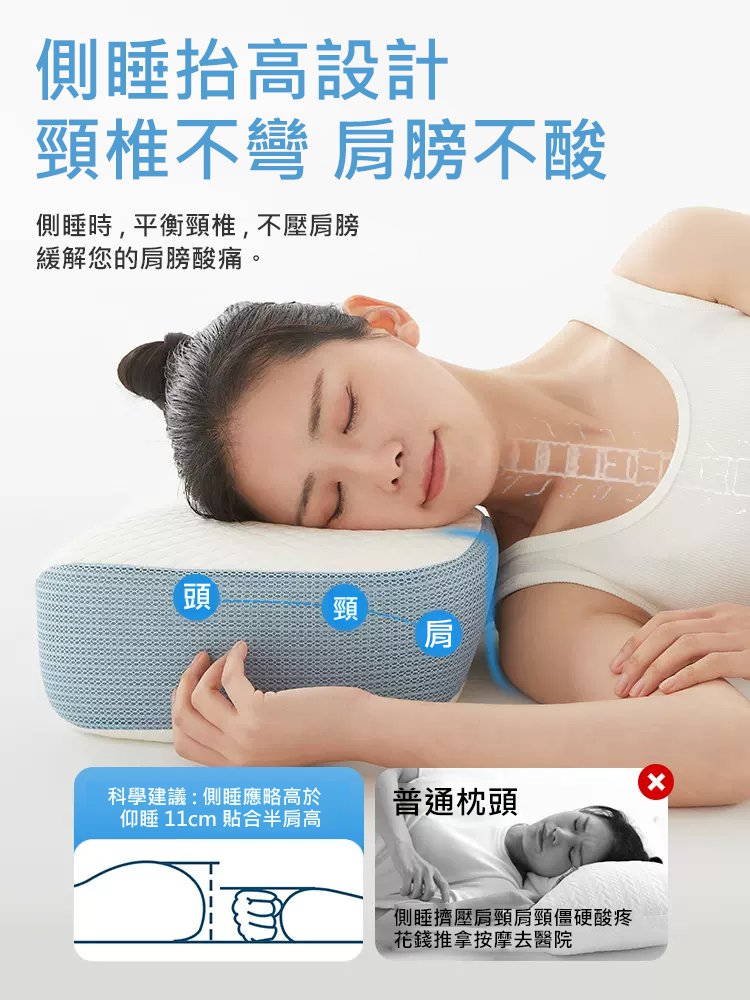 【頸椎矯正專用】分區青蛙枕