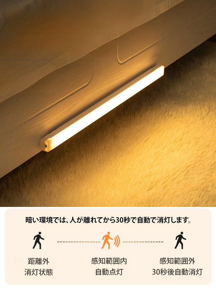 マグネット吸着人感センサーライト
