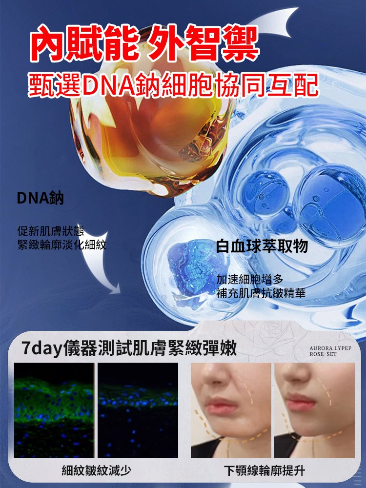 【實力去皺】抗皺凍乾精華液