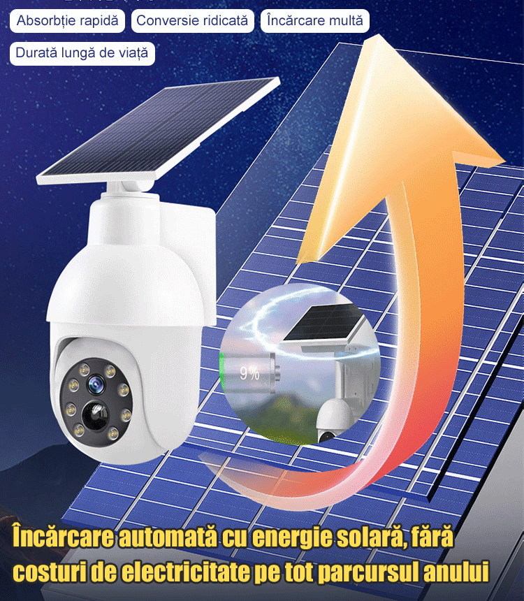 Cameră de supraveghere stradală falsă