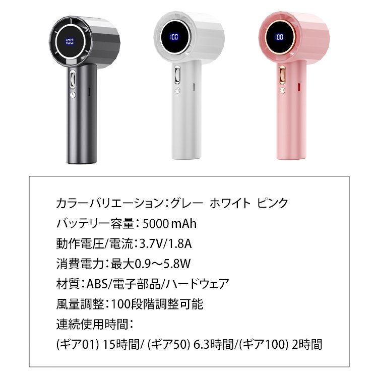 高出力ハンディファン