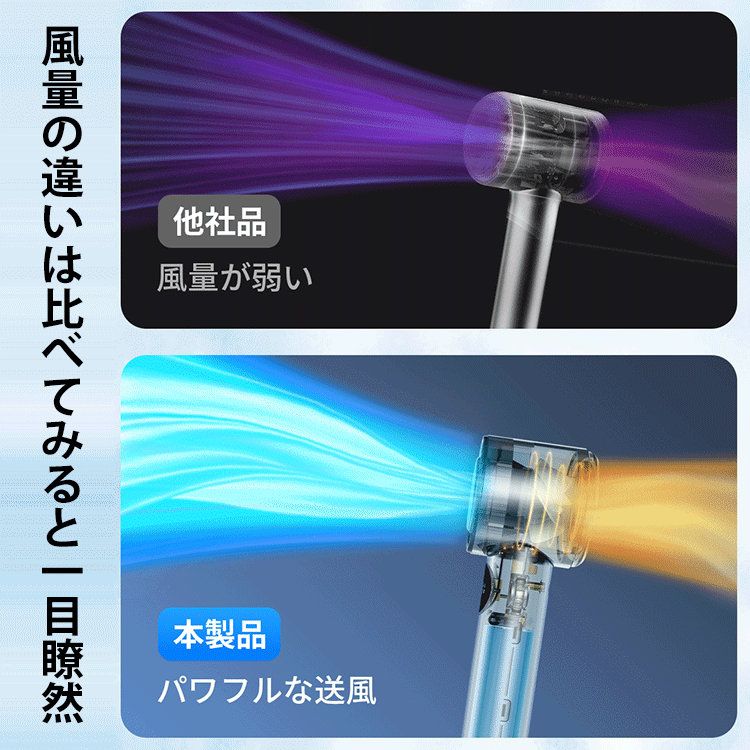 高出力ハンディファン