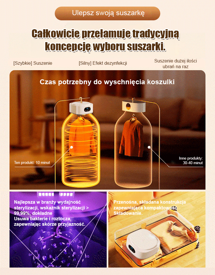 10-minutowa szybkoschnąca składana suszarka do użytku domowego