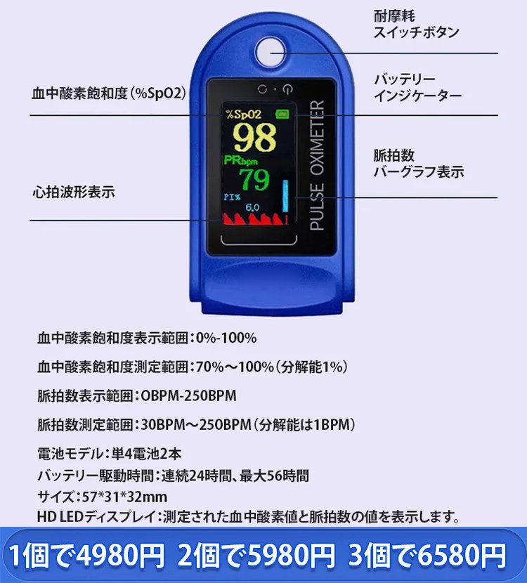 クリップ式パルスオキシメーター