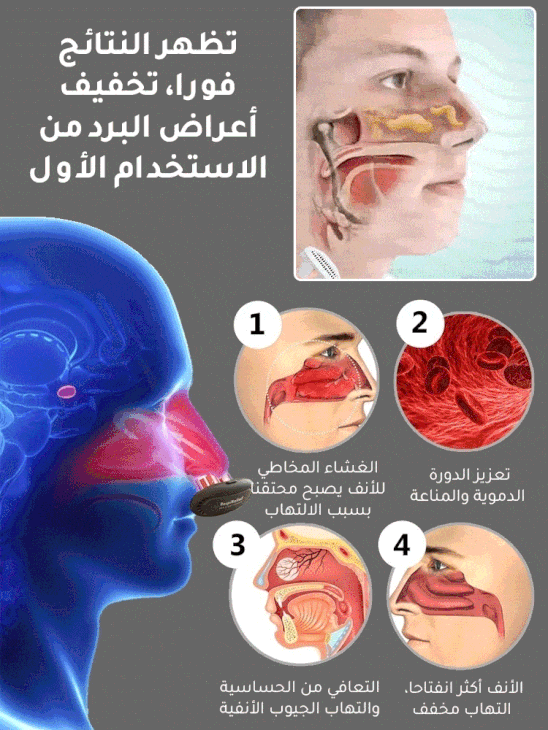 أداة تحسين تنفس الأنف الذكية بالأشعة تحت الحمراء