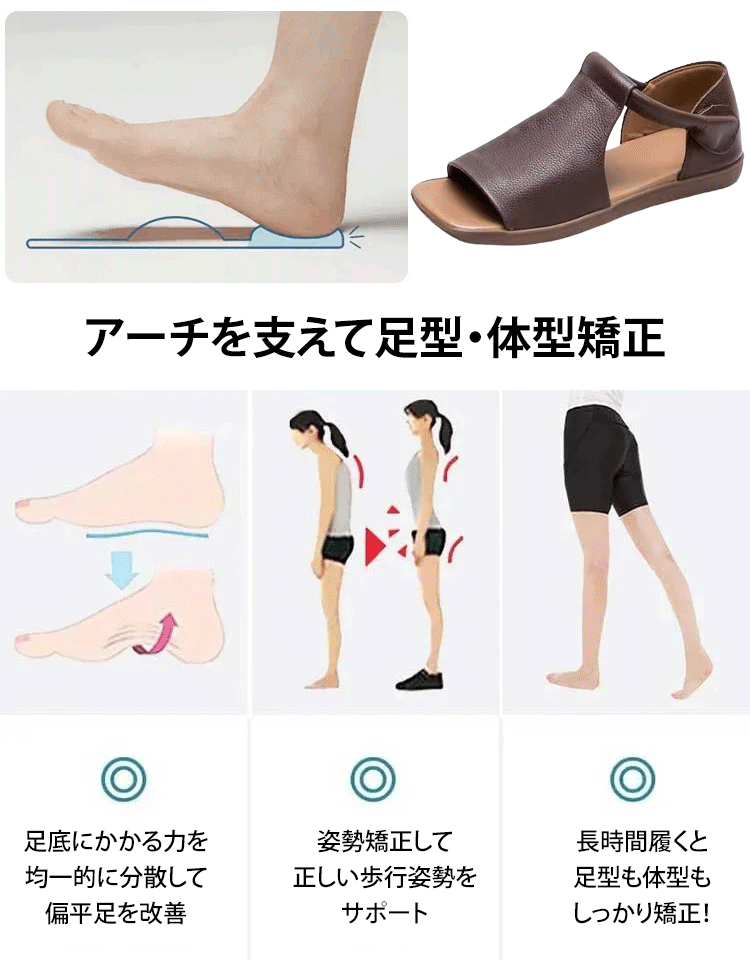 [日本整形外科学会も推薦] レトロ本革サンダル