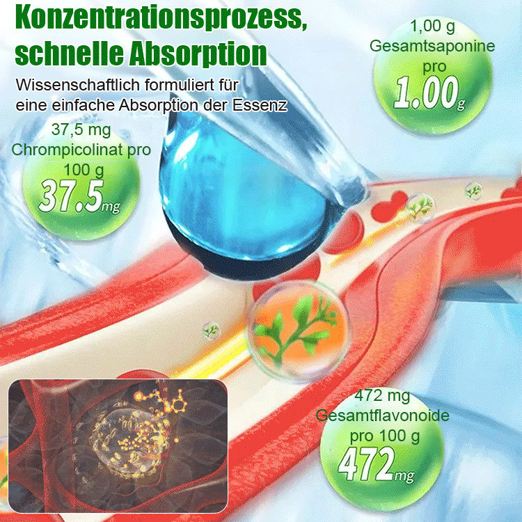 Zuyu Tang Zucker- und Fettfreude Tabletten