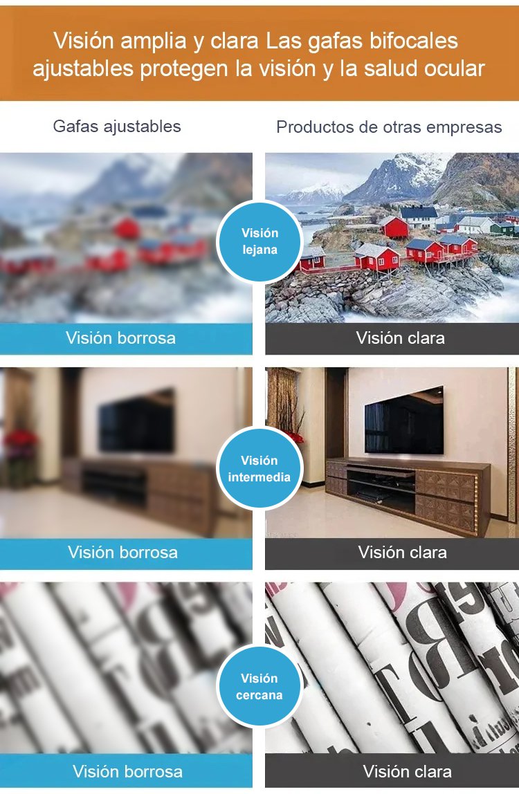 Diseño elegante de gafas de lectura con filtro de luz azul