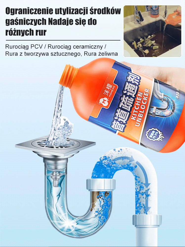 Środek do rozpuszczania zatorów w rurach