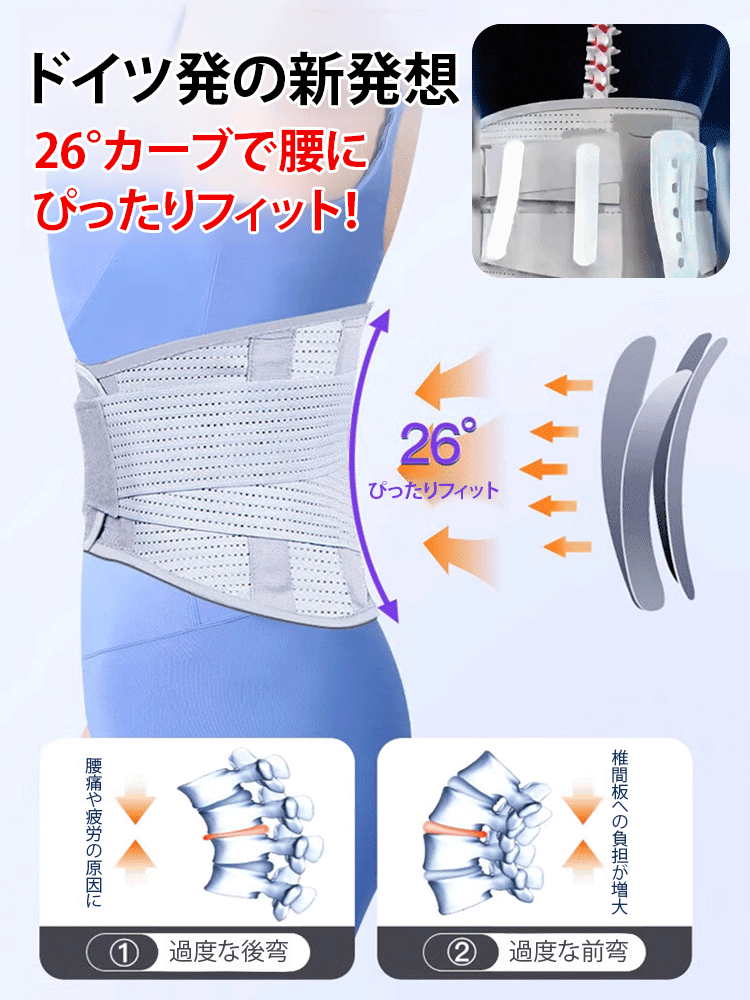 サポートベルト