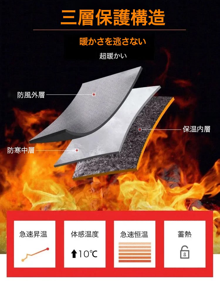 「男女兼用」高機能アウトドアジャケット